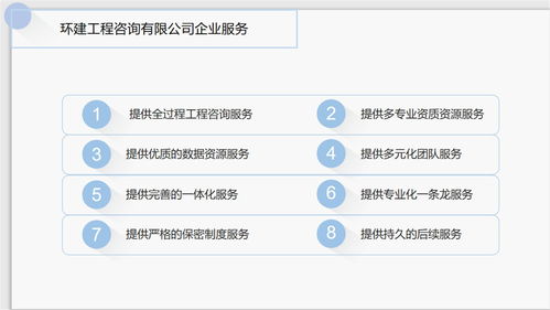 毫州可研報告代做公司 以資質為基，驅動服務創新與教育管理咨詢新篇章