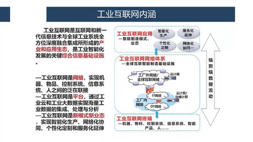 工業(yè)互聯(lián)網(wǎng)及大數(shù)據(jù)驅(qū)動下的智能制造 數(shù)據(jù)服務(wù)賦能產(chǎn)業(yè)變革
