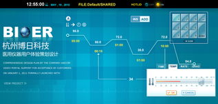 車載導航UI設計與軟件外包服務的專業之選——上海艾藝品牌設計機構